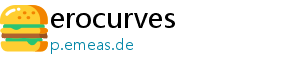 erocurves