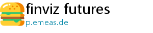 finviz futures